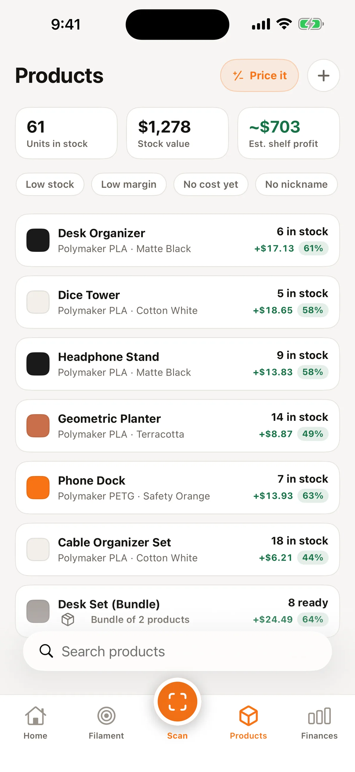 Products — units in stock, stock value, and estimated shelf profit.
